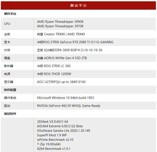 锐龙cpu怎么安装？安装过程中常见的问题有哪些？