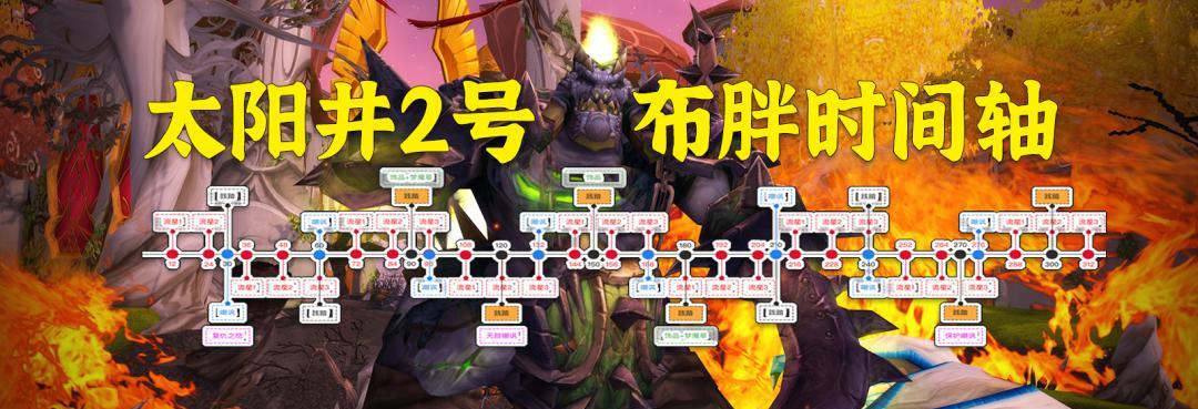魔兽太阳井详细攻略怎么获取？有哪些常见问题解答？