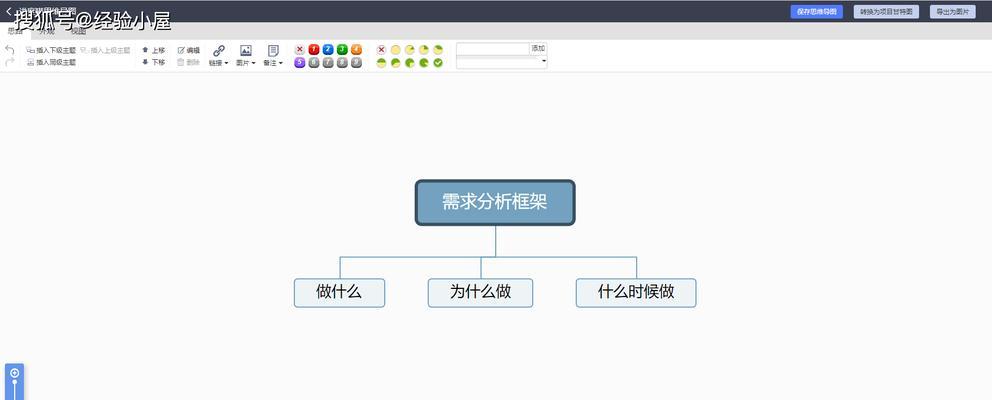 需求分析五个步骤是什么？如何有效进行需求分析？