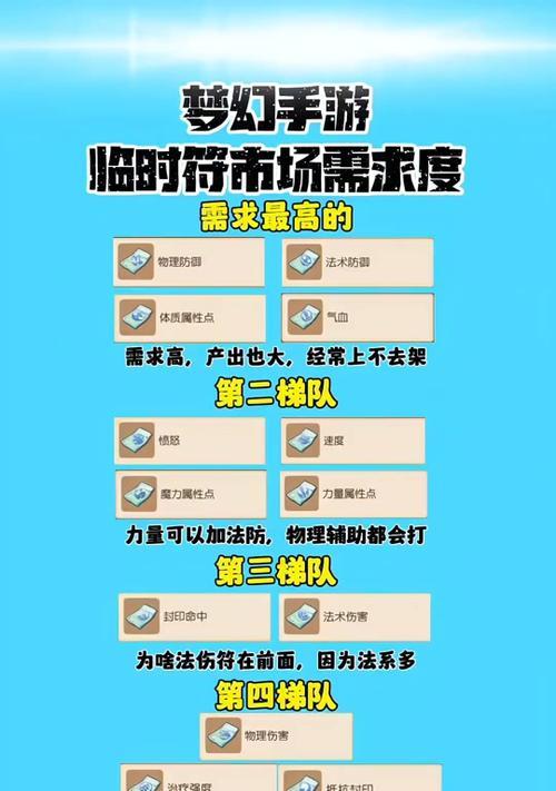 梦幻西游手游门派有哪些？各门派特点和玩法是什么？