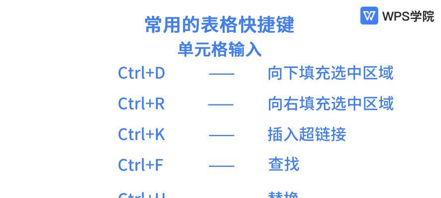 Excel自动换行快捷键是什么？如何快速实现文本换行？