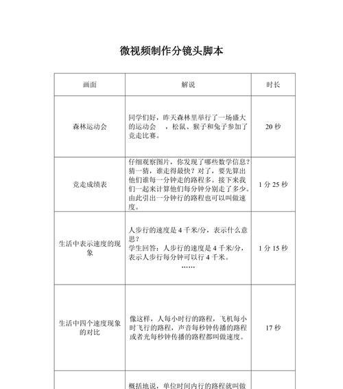 5分钟宣传片脚本模板格式是什么？如何快速制作？