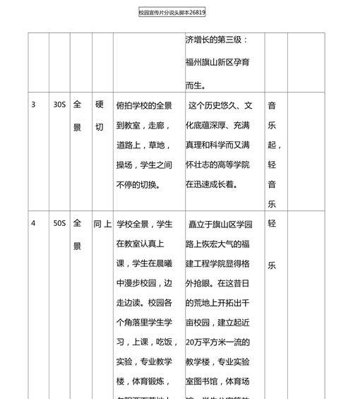 5分钟宣传片脚本模板格式是什么？如何快速制作？