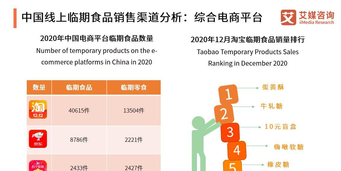 盈利模式怎么分析出来？分析盈利模式的步骤和要点是什么？