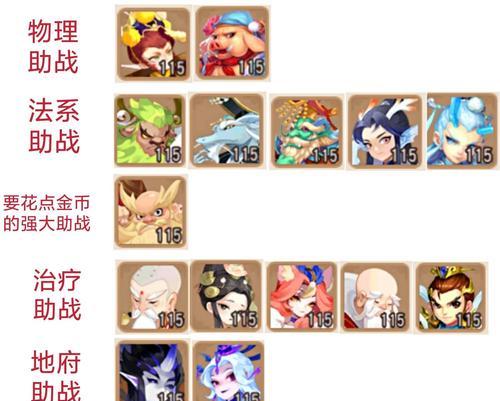 梦幻西游化生寺最新加点方案是什么？如何优化属性点分配？