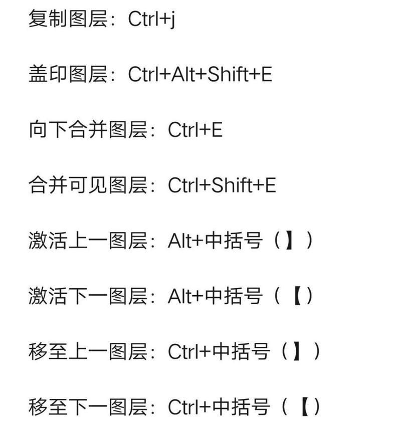 PS建立选区快捷键是什么？如何快速创建选区？