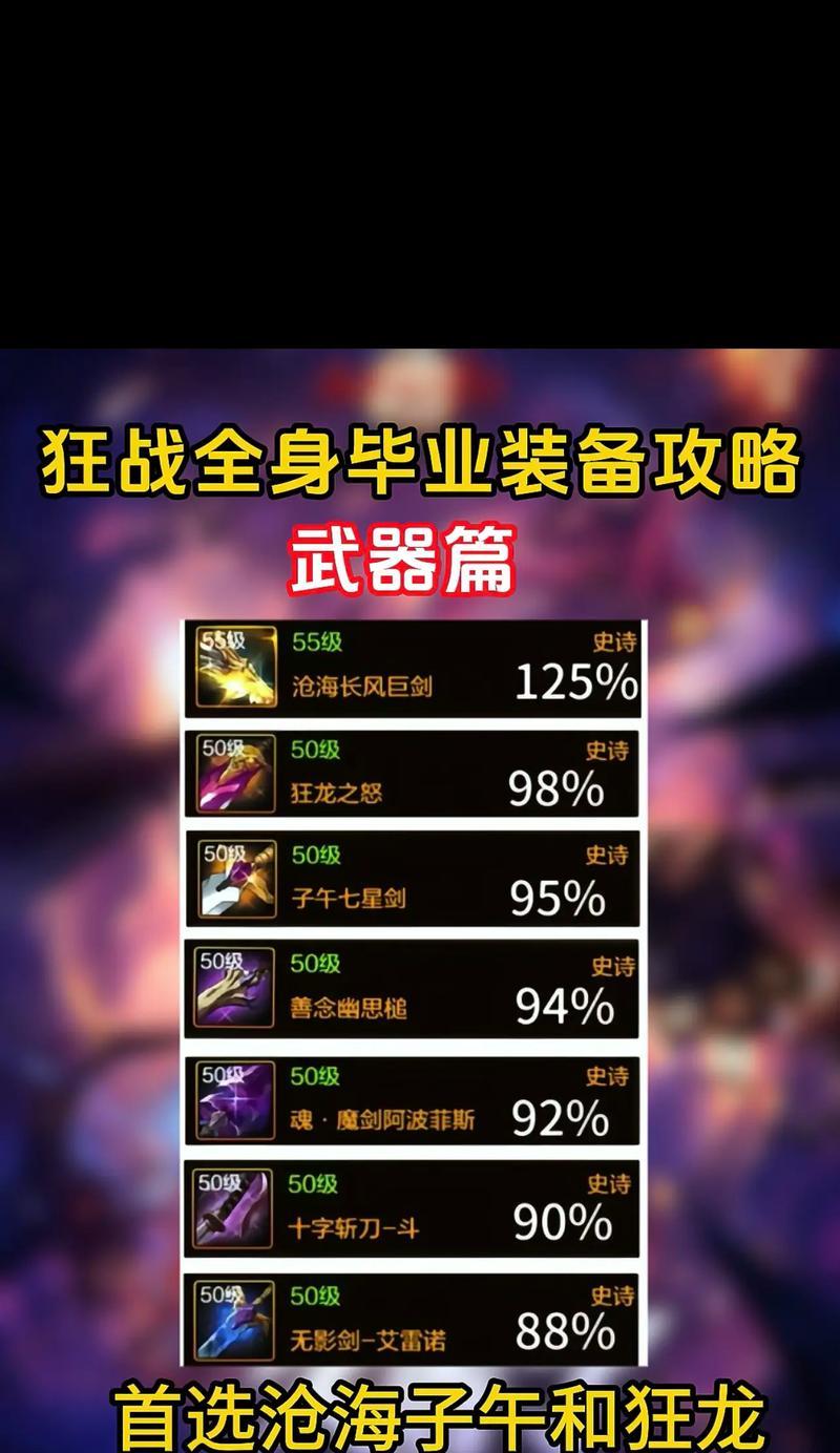 dnf110版本阿修罗装备选择？如何打造最强阿修罗装备？