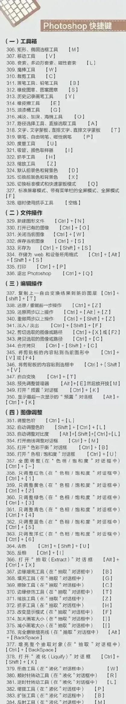 电脑自带截屏快捷键是哪个？如何快速进行屏幕截图？