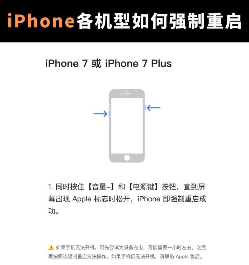 电脑强制重启应该按哪个键？遇到系统卡死怎么办？