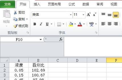 如何在Excel中制作曲线图进行数据对比？步骤和技巧是什么？