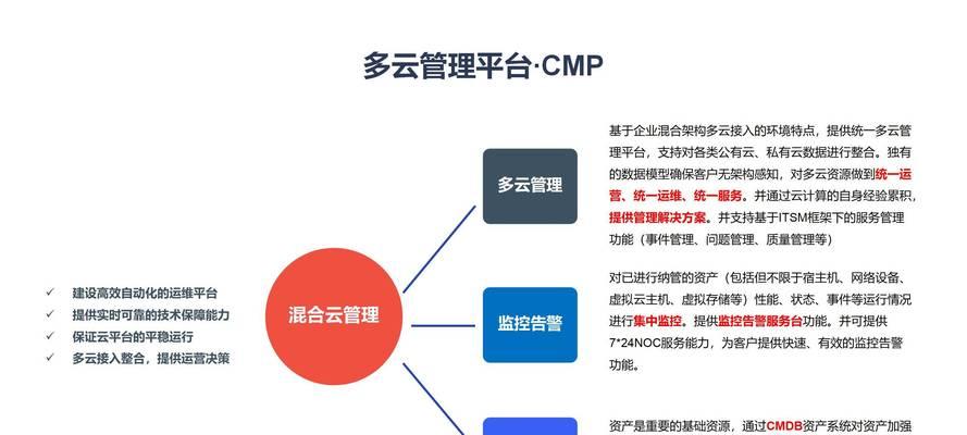 搭建私有云平台需要什么？搭建过程中常见的问题有哪些？