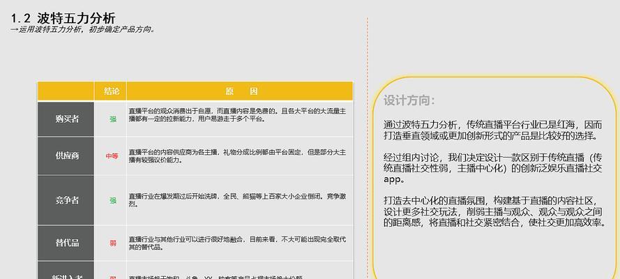 产品方案设计包括哪些内容？如何确保设计满足需求？