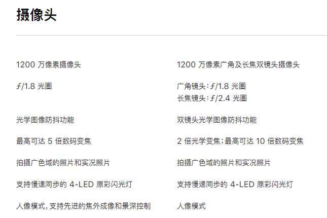 苹果xr屏幕尺寸是多少像素？如何测量屏幕分辨率？