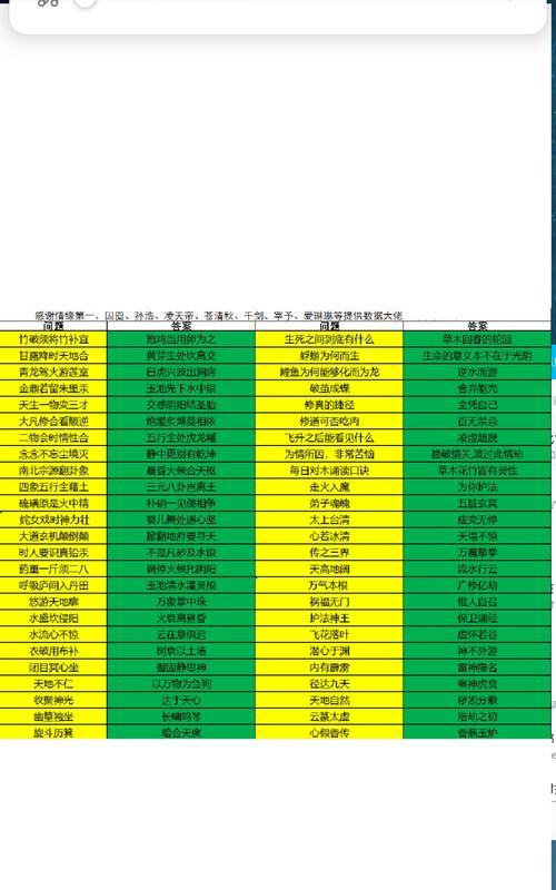 转门派需要什么条件？游戏中转门派的流程和要求是什么？