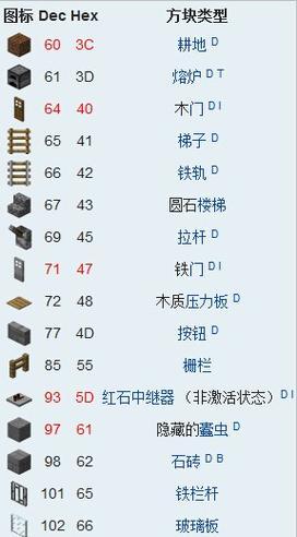 手机我的世界kill指令大全怎么用？常见问题有哪些？