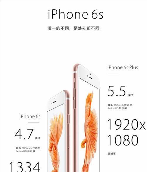 苹果6plus屏幕尺寸多大？如何测量准确尺寸？