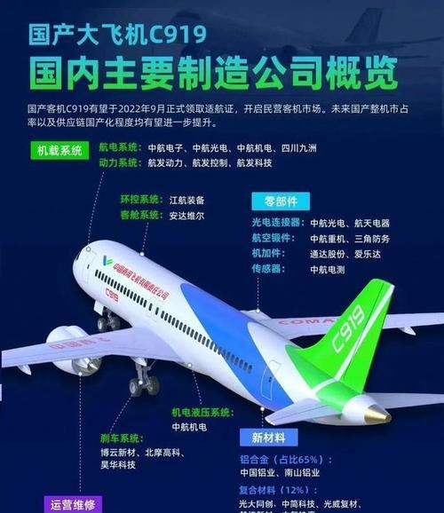 国产最强发动机是哪家？哪家公司生产的发动机性能最优秀？