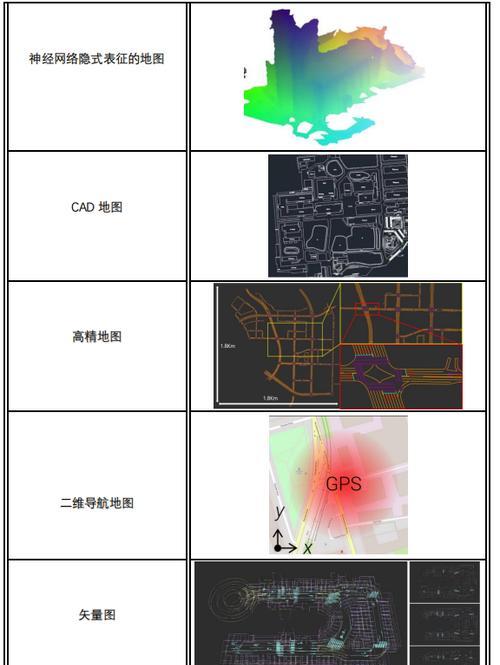 什么地图最好用最准确最详细？如何选择最佳导航应用？