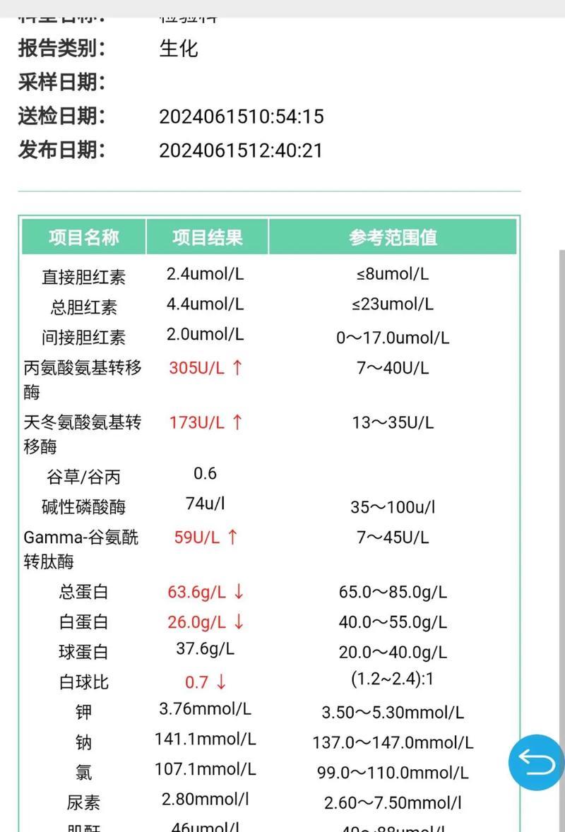 单纯失眠是什么引起的？如何有效缓解？
