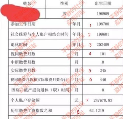 退休金如何计算举例说明？具体步骤和例子是什么？