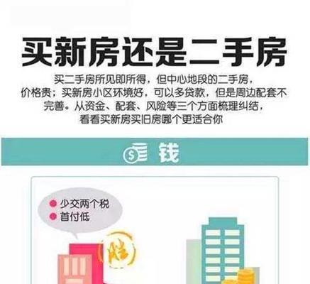 怎么买二手房最划算？全流程指导与省钱技巧揭秘？