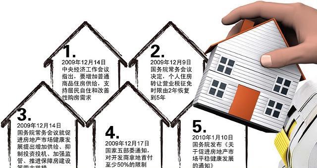 买二手房砍价技巧有哪些？如何有效降低购房成本？