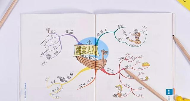 怎么能提高记忆力和注意力？有效方法有哪些？