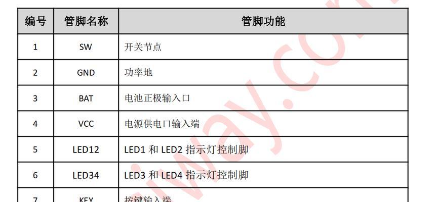 蓝牙耳机放电池仓不亮灯怎么办？电池仓灯不亮是什么问题？