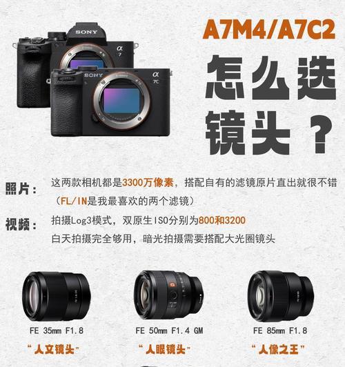相机取景器有哪些对比特点？