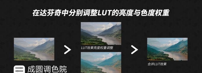 一体机怎样调整色度和亮度高低？调整后效果如何？