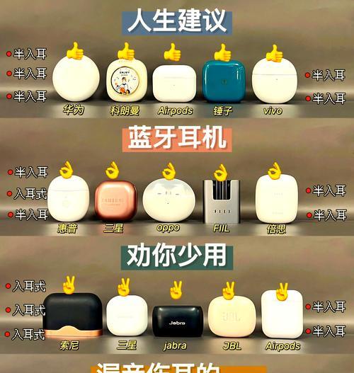 蓝牙耳机自带音乐功能的原因是什么？