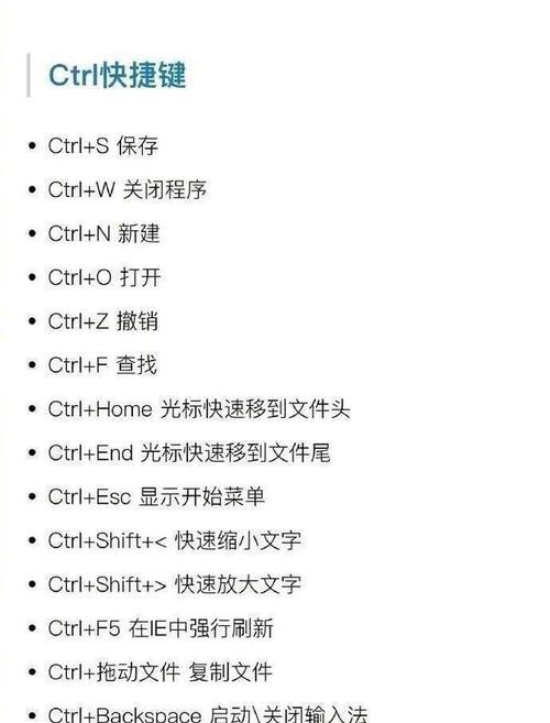 笔记本电脑快捷键发送消息的方法是什么？