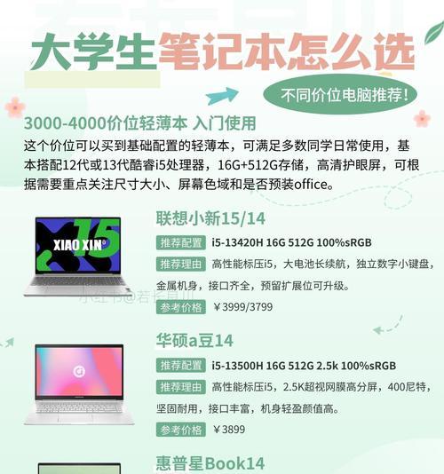 去韩国带什么笔记本电脑？如何选择适合的型号？