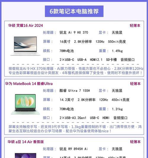 笔记本电脑的标准尺寸有哪些？