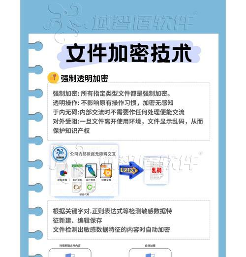 电脑压缩文件夹图标排列方法是什么？