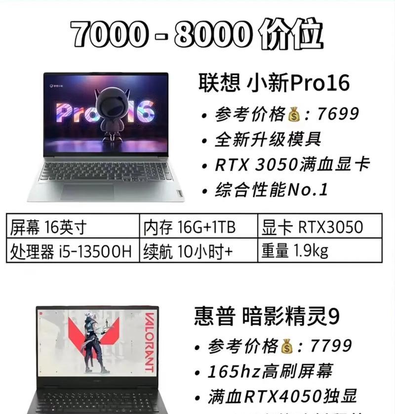 国产笔记本电脑中哪款游戏本品质最佳？推荐理由是什么？