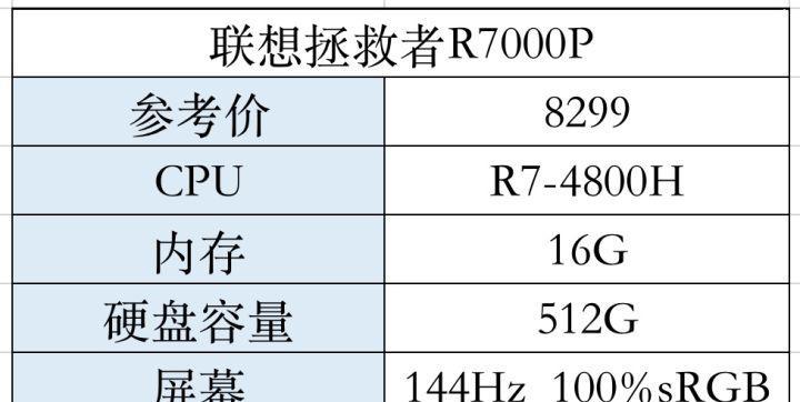 笔记本电脑拯救者掉帧问题如何解决？