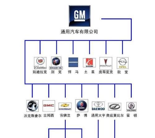 龙标笔记本电脑档次如何？品牌定位是什么？