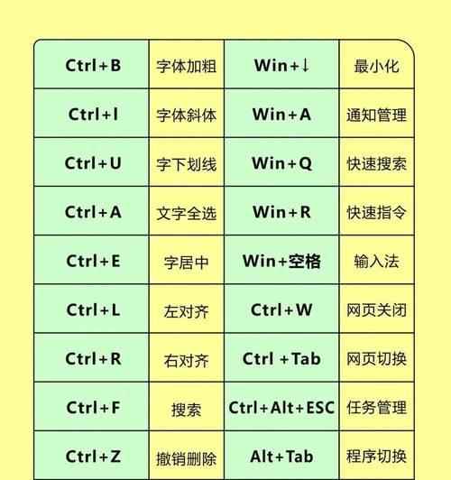 电脑声音组合键操作方法是什么？