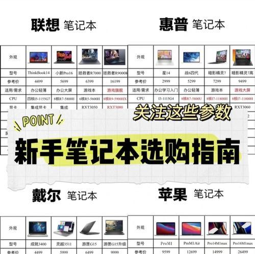 笔记本电脑设置新手指南是什么？