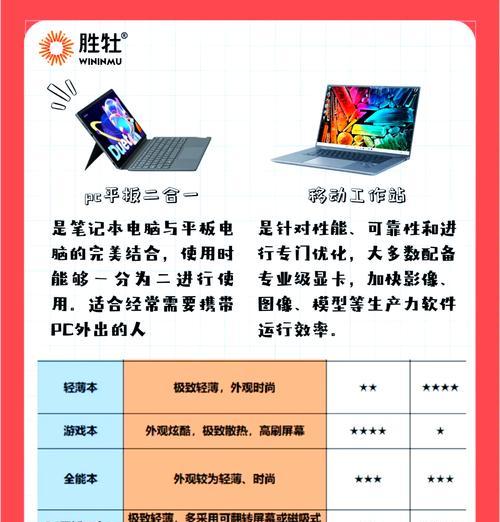 笔记本电脑设置新手指南是什么？