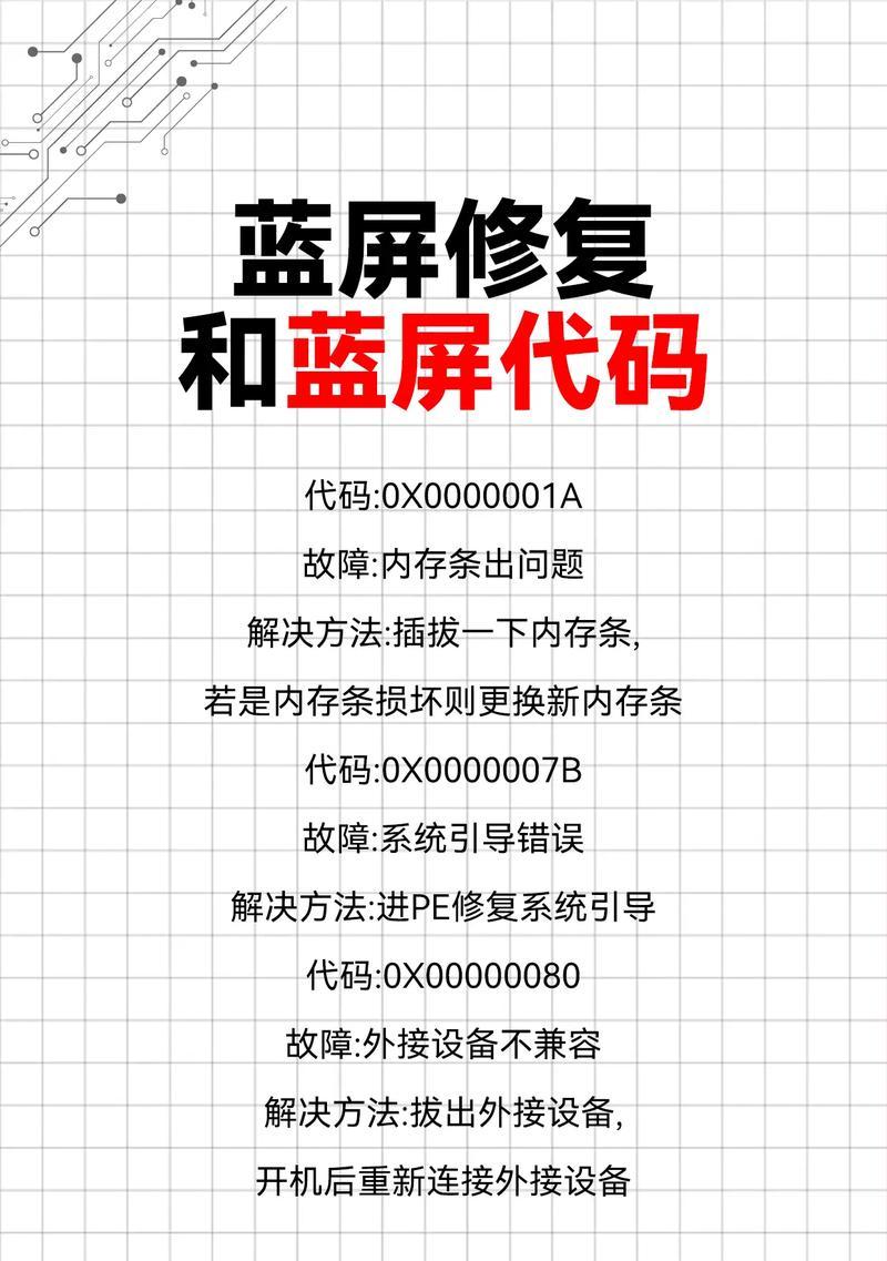 笔记本蓝屏重启后闪屏如何解决？笔记本闪屏问题怎么处理？