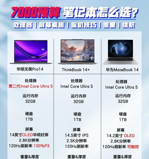 笔记本电脑与台式电脑哪个更优？如何选择适合自己的？