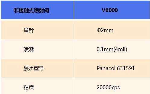 三防笔记本电脑机箱拆卸方法是什么？