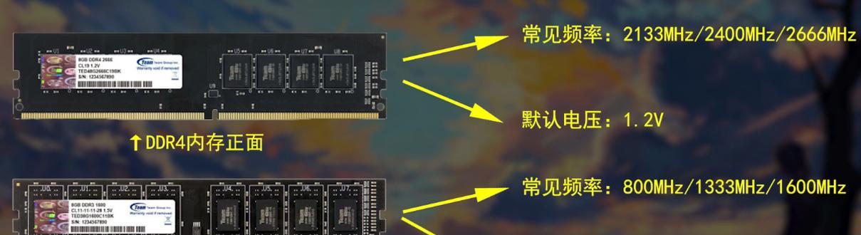 电脑增加内存电压的方法是什么？