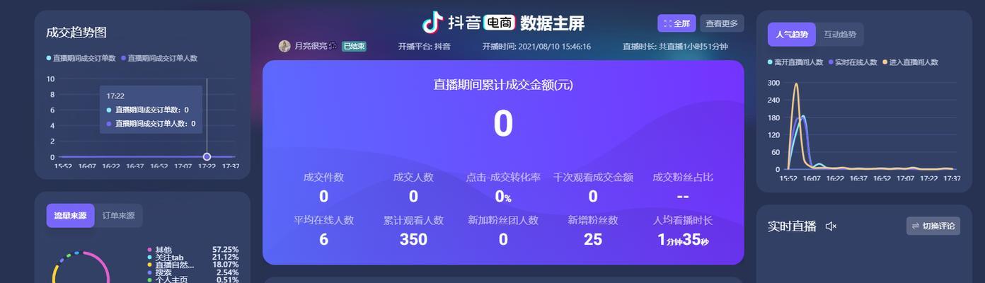 电脑视频号直播时声音小的原因是什么？