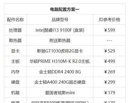 如何制作电脑配置对比表格？