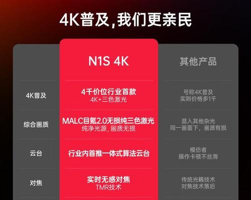 坚果系列投影仪支持哪些播放器？