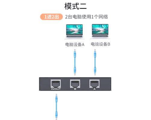 笔记本电脑上网连接步骤有哪些？