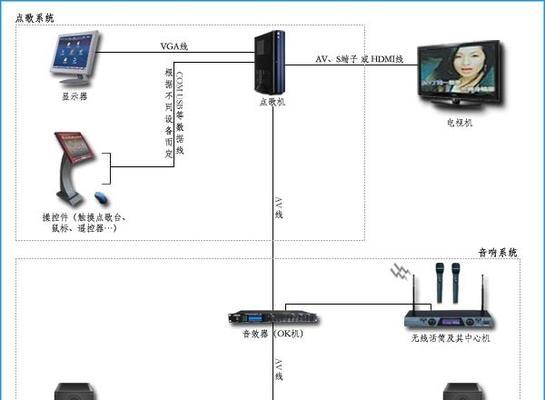 主机电脑无内置音响如何发声？外接音响设置方法是什么？